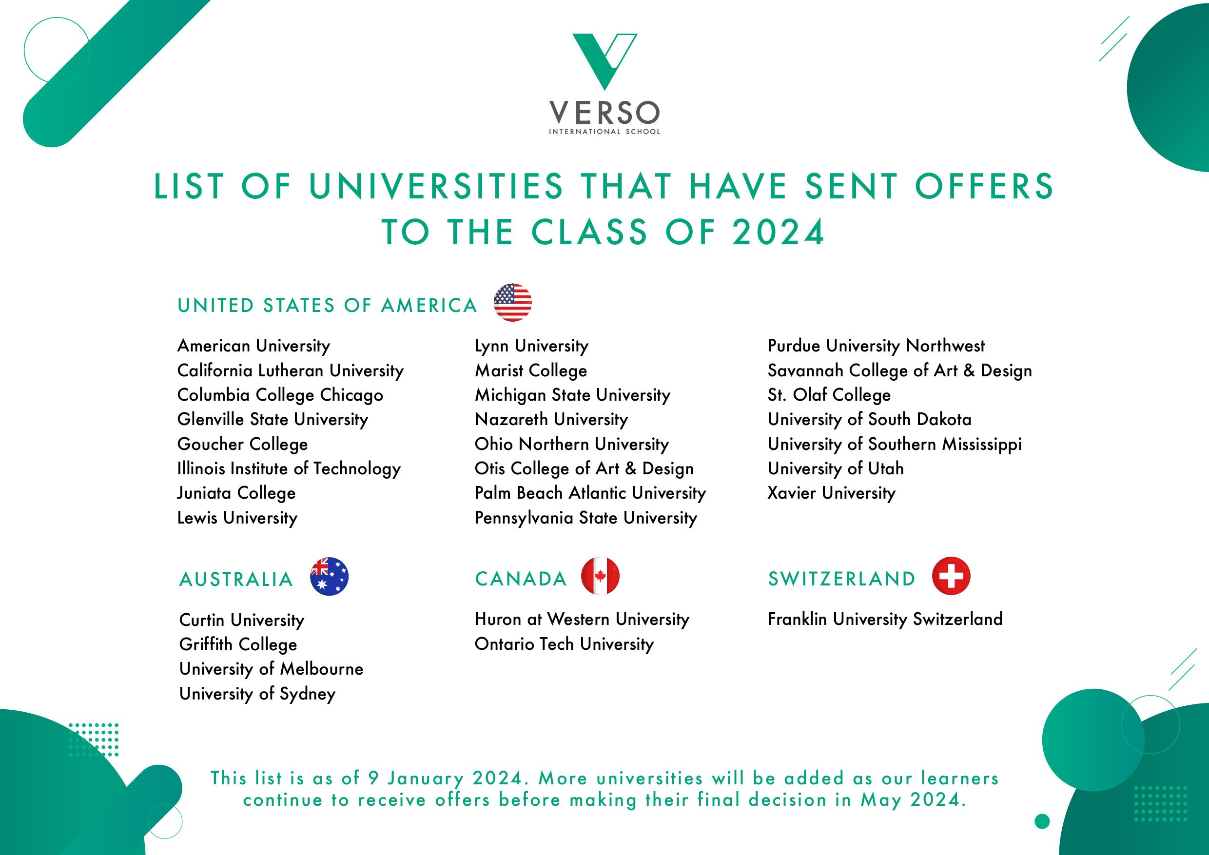 Universities Offer