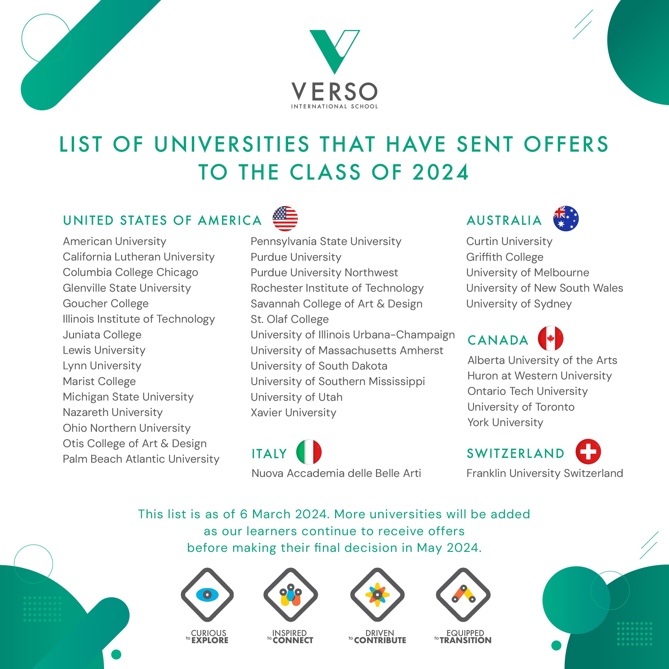 Universities Offer_6MAR-1