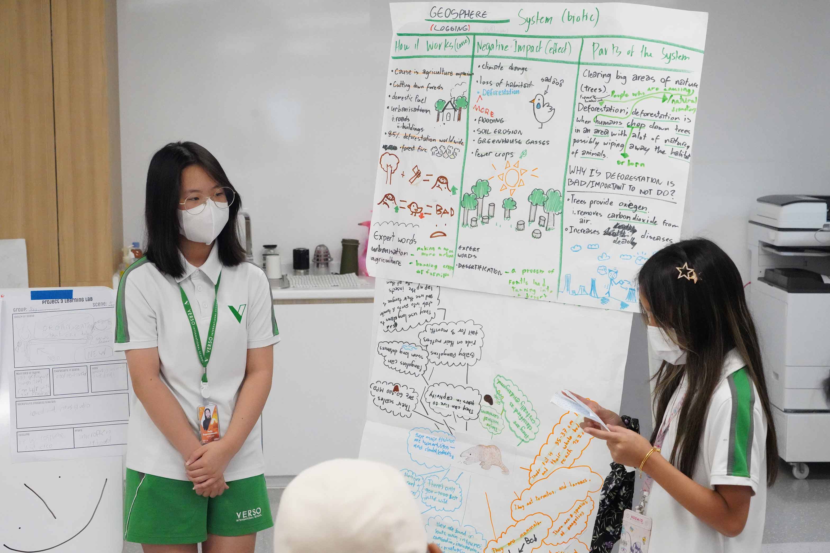 Students present sustainable project